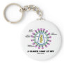 A Closer Look At HIV (Viron Virology)