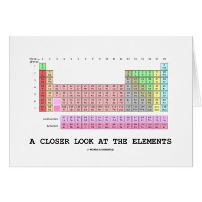 A Closer Look At The Elements (Chemistry) by wordsunwords