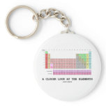 A Closer Look At The Elements (Chemistry)