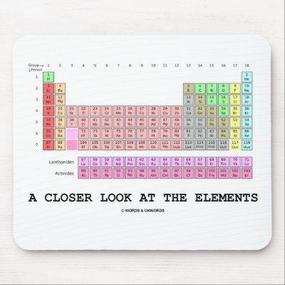 A Closer Look At The Elements (Chemistry) by wordsunwords