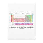 A Closer Look At The Elements (Chemistry)