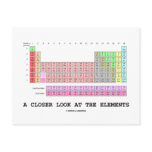 A Closer Look At The Elements (Chemistry)