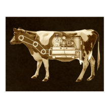 A Cow Is A Food Factory - More Milk For Victory Postcard