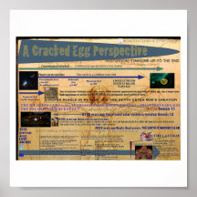 A Cracked Egg Perspective Posters