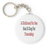 A Girlfriend For Sex And A Dog For Friendship