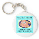 A Great Physics Design Key Chains