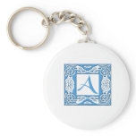 A KEYCHAIN