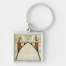A lookout gives the alarm, illustration from keychains