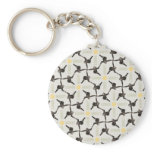 A Monkey Scene Keychains