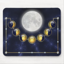 A Month in the Life of the Moon Mousepad