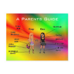 A Parents Guide - Prep vs Emo postcards