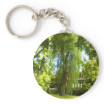 A Place Beyond  - Mystery Almost in Sight Keychain