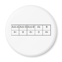 A positive fridge magnets