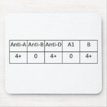 A positive mousepads