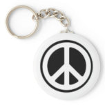 A reminder... keychains