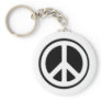 A reminder... keychains