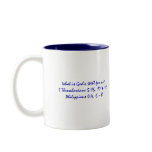 A.S.K. - Music Mug