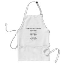A Simple Home Cook's Cheat Sheet, 3 tsp.= 1 Tbs... Aprons