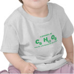 A Spoonful of C6H12O6 Helps the Medicine Go Down