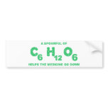 A Spoonful of C6H12O6 Helps the Medicine Go Down