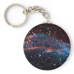 A Super-Efficient Particle Accelerator Keychains