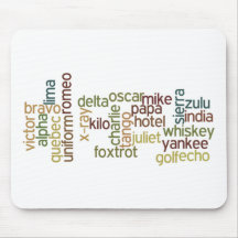 A Through Z Phonetic Alphabet Telephony (Wordle) Mouse Mats