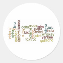 A Through Z Phonetic Alphabet Telephony (Wordle) Sticker