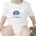 A Well-Defined Brain (Anatomical Brain Humour)