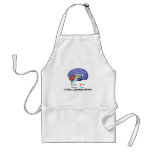 A Well-Defined Brain (Anatomical Brain Humour) aprons