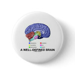 A Well-Defined Brain (Anatomical Brain Humour) buttons