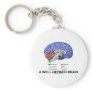 A Well-Defined Brain (Anatomical Brain Humour)