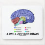A Well-Defined Brain (Anatomical Brain Humour)