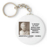 A Whole Is That Which Has Beginning, Middle, & End Keychains