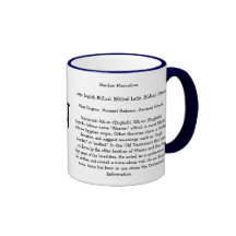 Aaron Coffee Mugs
