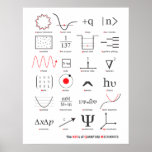 ABCs of Quantum Mechanics Posters