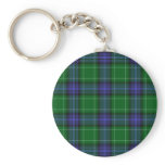 Abercrombie Tartan Key Chain