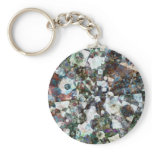 Abfract keychains