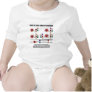 ABO Blood Group System Understand Blood Type