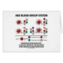 ABO Blood Group System Understand Blood Type cards