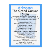 About Arizona Post Cards
