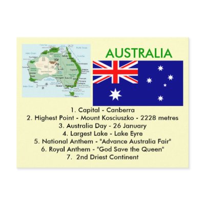 About Australia Postcard by archemedes