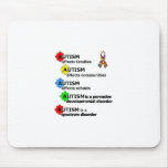 ABOUT AUTISM MOUSE PAD
