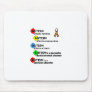 ABOUT AUTISM MOUSE PAD