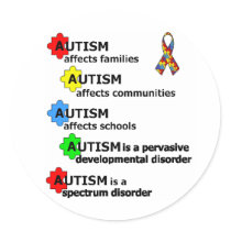 ABOUT AUTISM STICKER