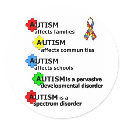 ABOUT AUTISM STICKER by kokobaby