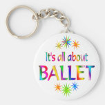 About Ballet Keychains