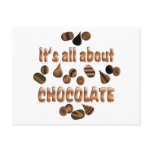 About Chocolate Post Cards