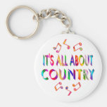 About Country Keychain