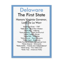 About Delaware Post Cards