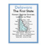 About Delaware Post Cards